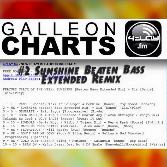 Sunshine #2 Galleon Charts