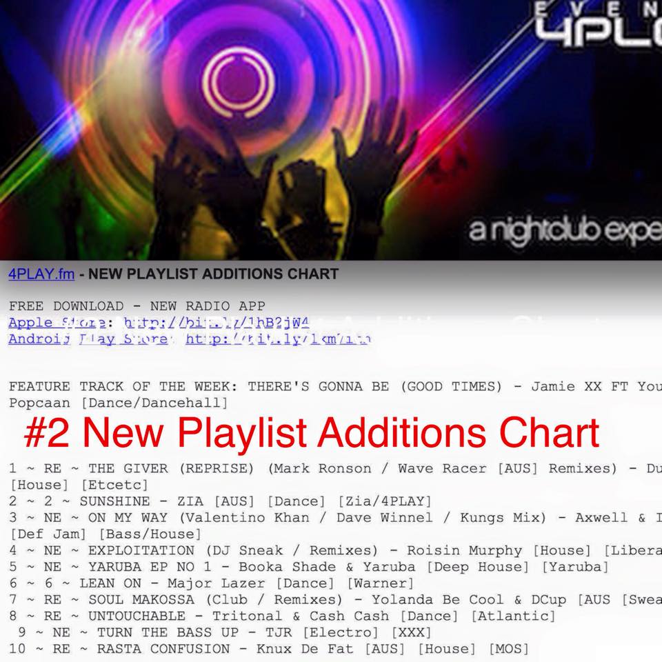 'Sunshine' #2 on 4PLAY New Playlist Additions Chart